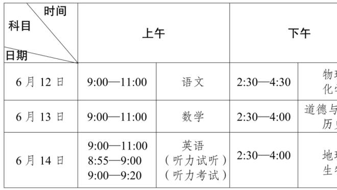 小图拉姆本场数据：1粒进球，3次关键传球，获评全场最高8.0分