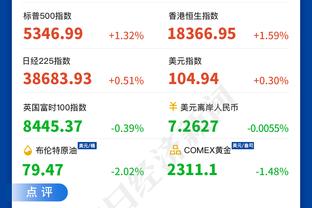 新的历史！活塞27连败刷新单季最长纪录 距跨季纪录仅差1场