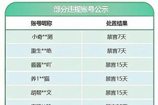 邮报：维冈主场检票机出问题，导致数十名曼联球迷少看半小时比赛